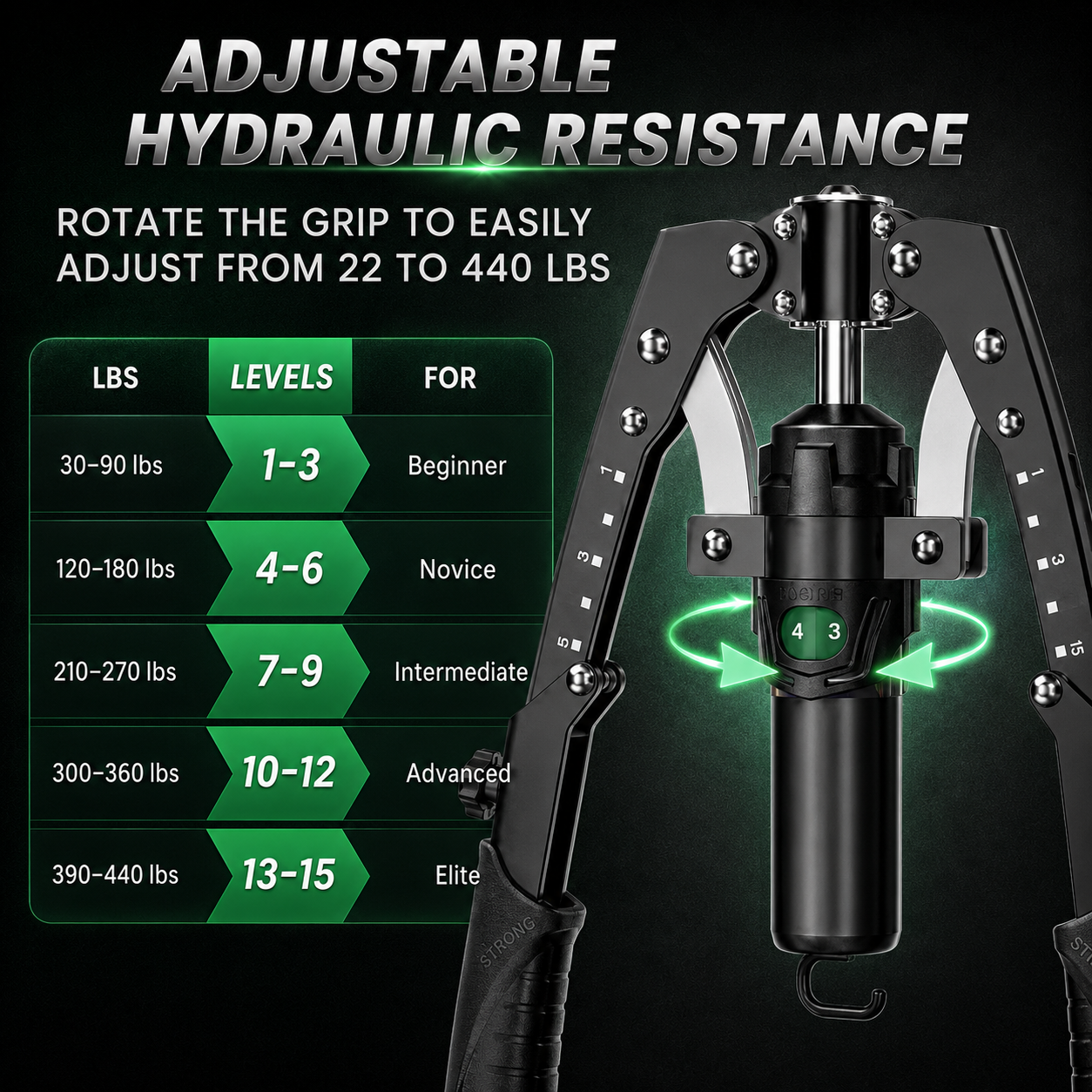 The 3-In-1 Hydraulic Upper Body Trainer | Orbit