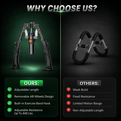 The 3-In-1 Hydraulic Upper Body Trainer | Orbit