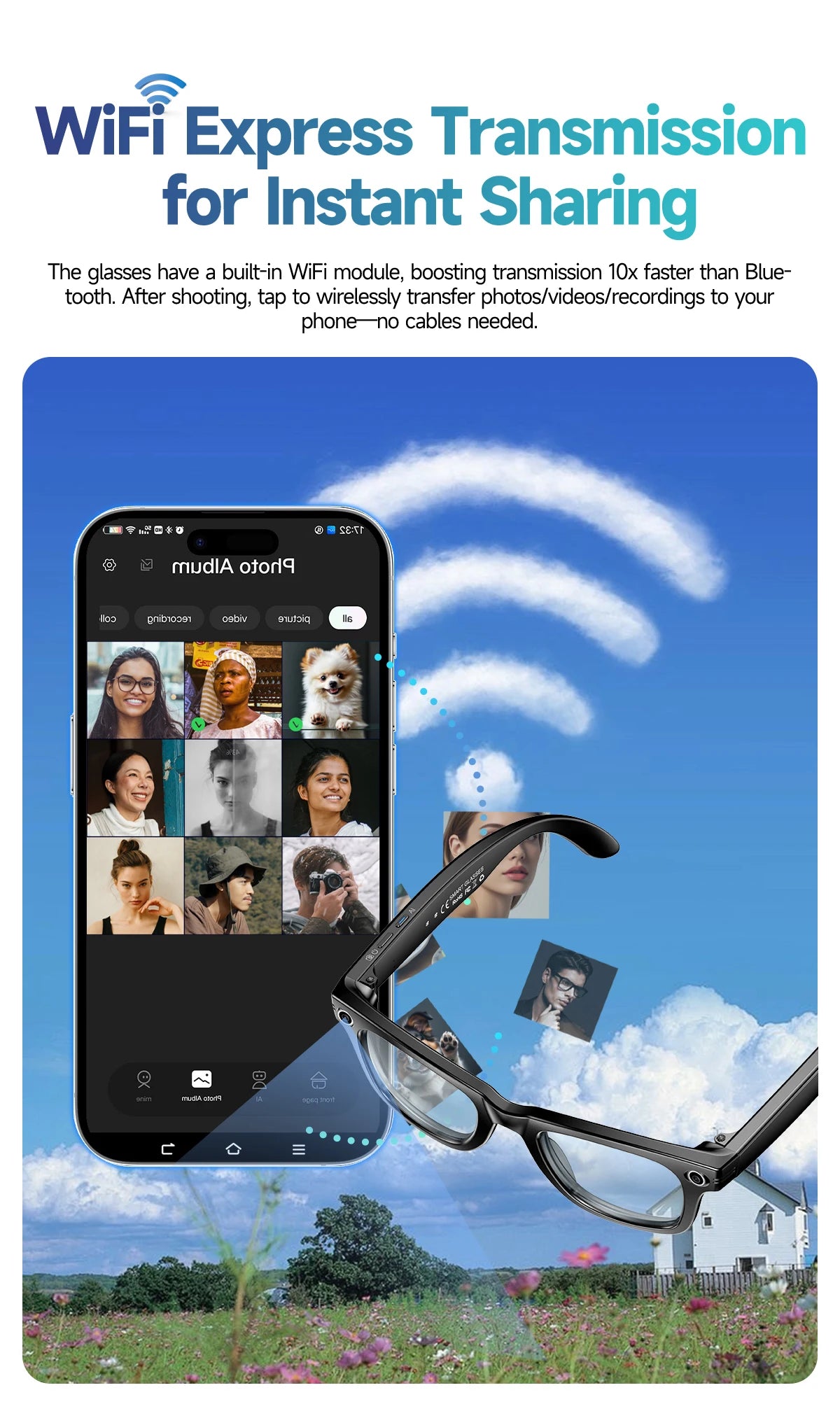 Orbit Vision Series | See, Speak, and Stream Globally with this Elite Smart Glasses : Premium 8MP Camera & 100+ Language Translating Sunglasses