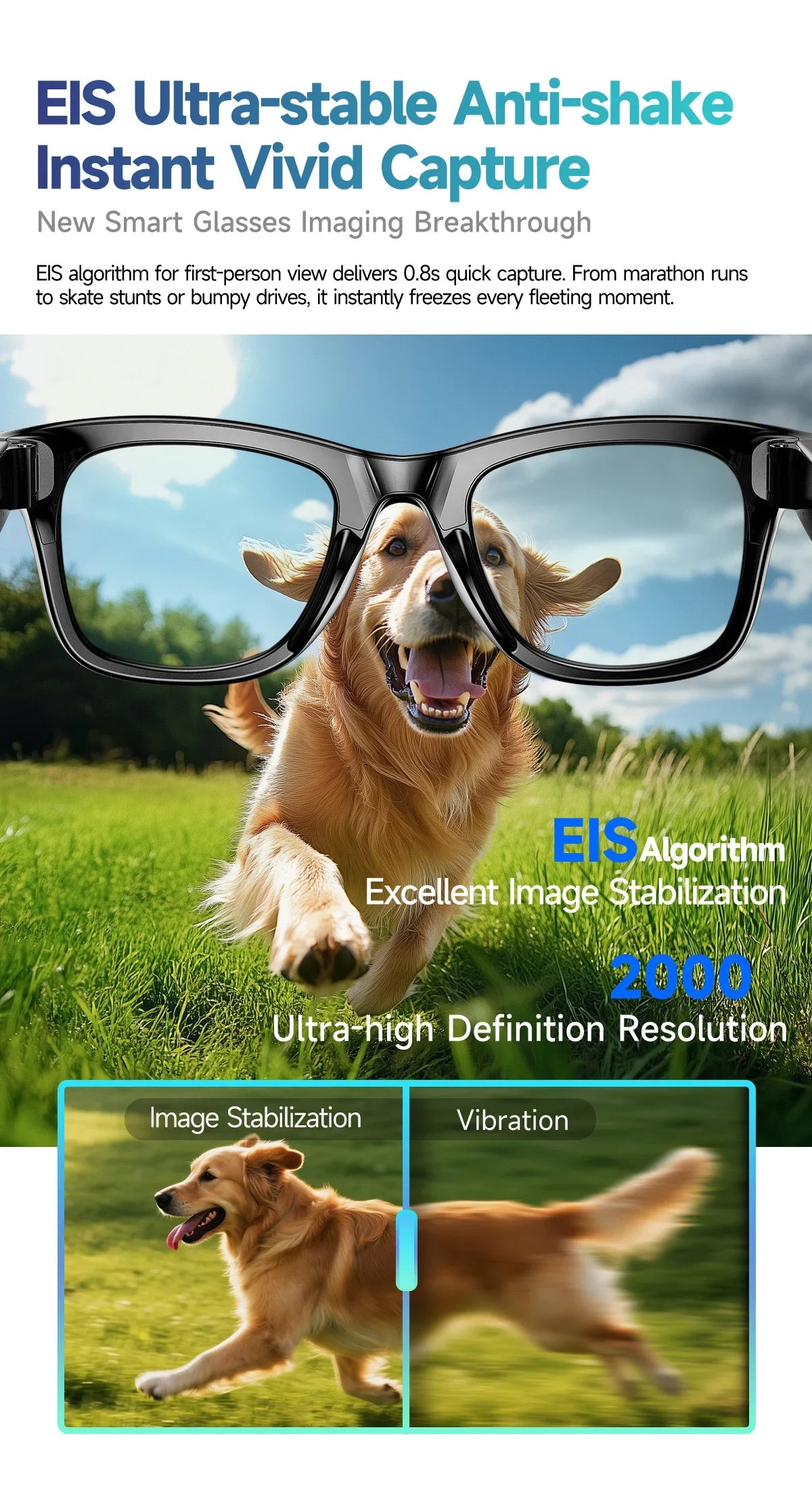 Orbit Vision Series | See, Speak, and Stream Globally with this Elite Smart Glasses : Premium 8MP Camera & 100+ Language Translating Sunglasses