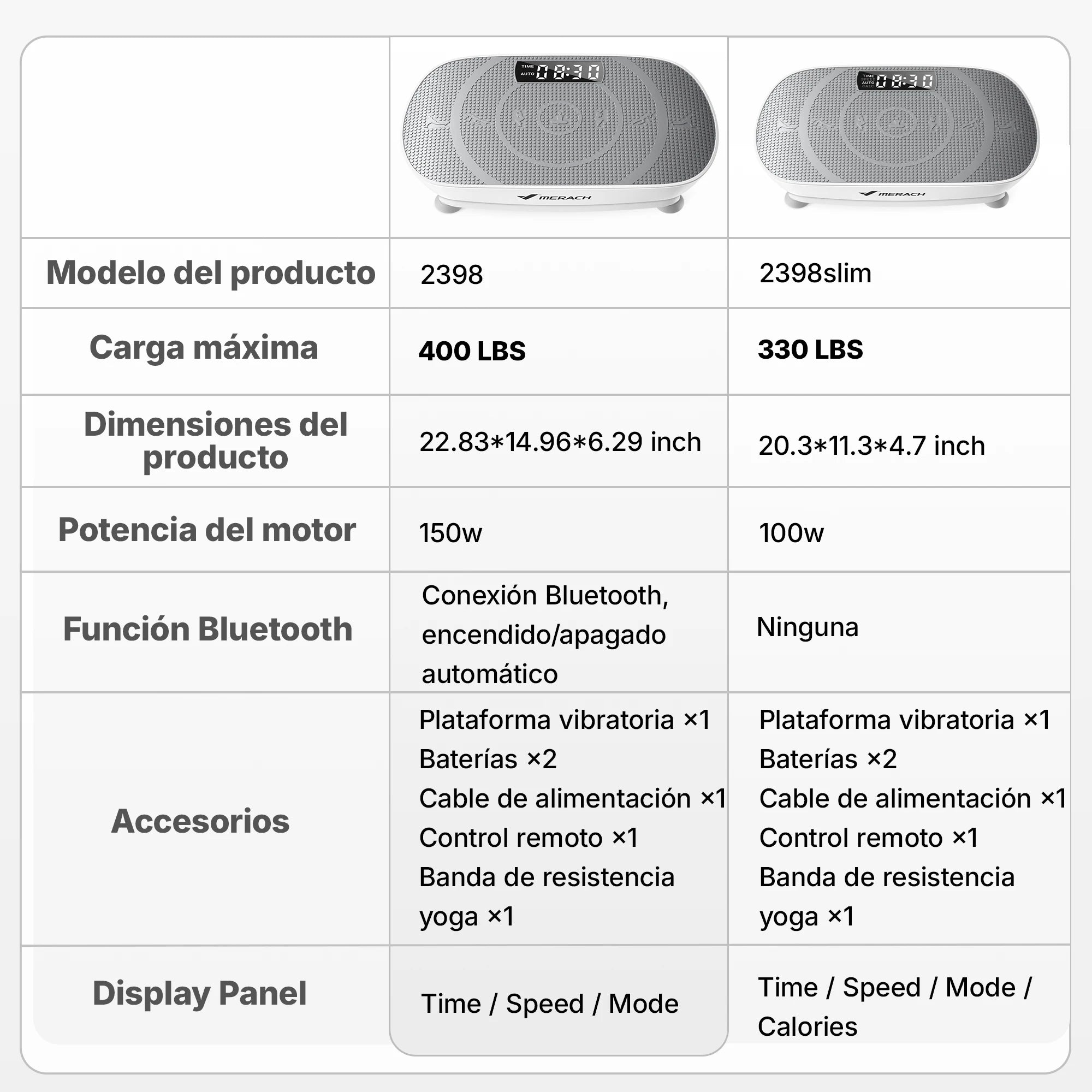 Vibration Plate CV30 Exercise Machine Whole Body Workout Power Vibrate Fitness Platform Vibration Weight Loss&Shaping